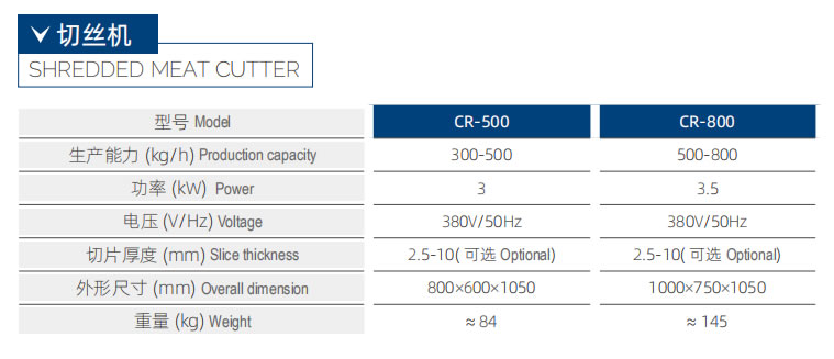 CR-800 切絲機