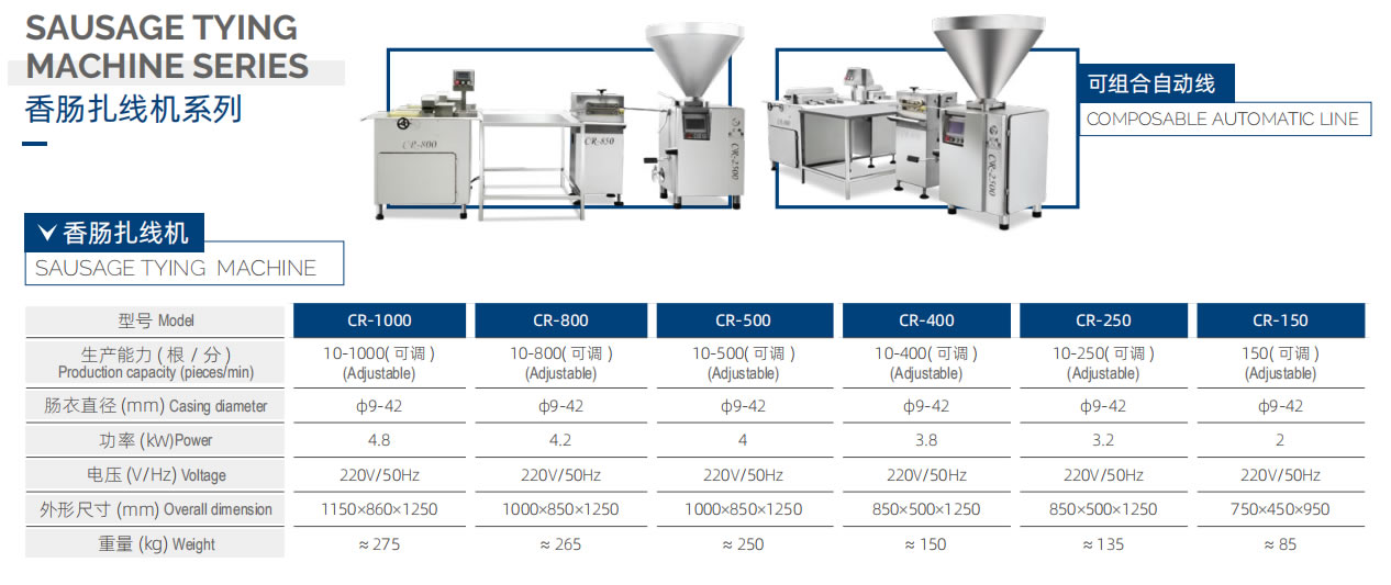 CR-800 香腸扎線機